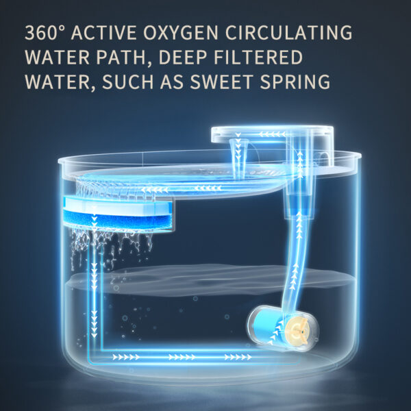 Premium Automatic Pet Water Fountain — Silent USB Electric Dispenser for Cats & Dogs - Image 9